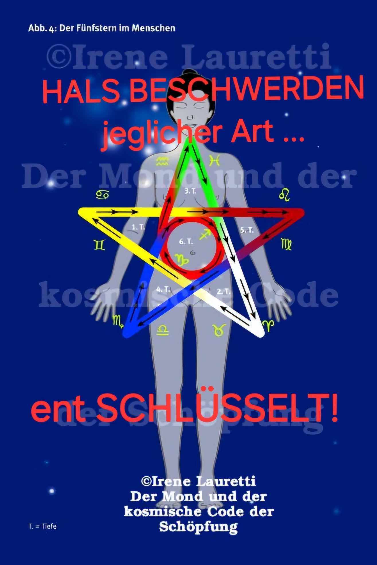 You are currently viewing (Deutsch) HALS-BESCHWERDEN jeglicher Art – ENT-SCHLÜSSELT!